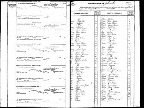 Open original Digitaal object