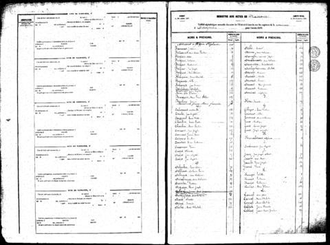 Open original Digitaal object