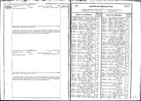 Open original Digitaal object