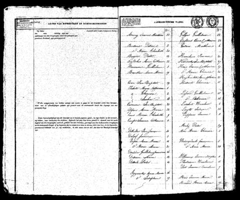 Open original Digitaal object