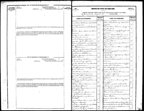 Open original Digitaal object