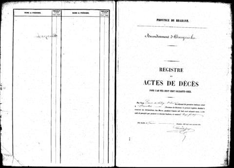 Open original Digitaal object