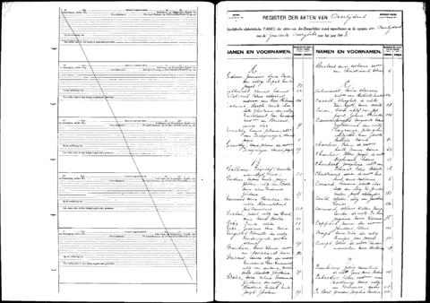 Open original Digitaal object