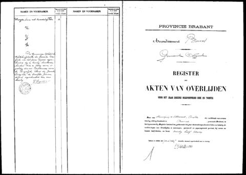 Open original Digitaal object