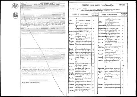 Open original Digitaal object