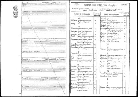 Open original Digitaal object