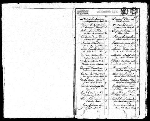 Open original Digitaal object