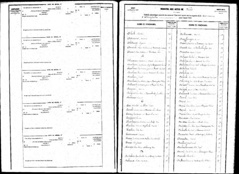 Open original Digitaal object