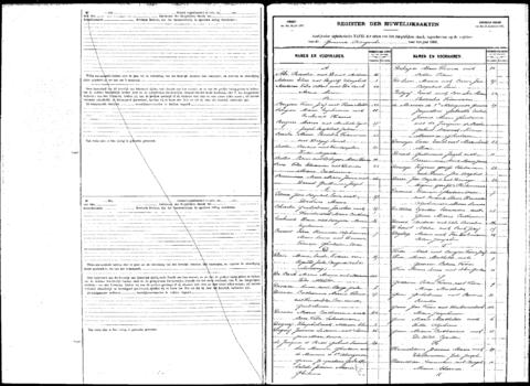 Open original Digitaal object