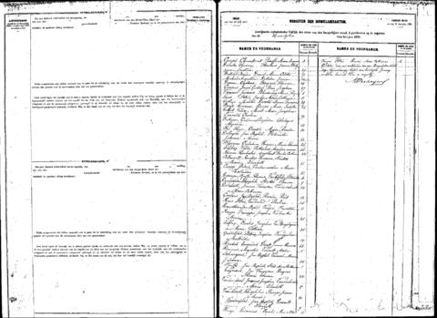 Open original Digitaal object