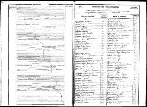 Open original Digitaal object