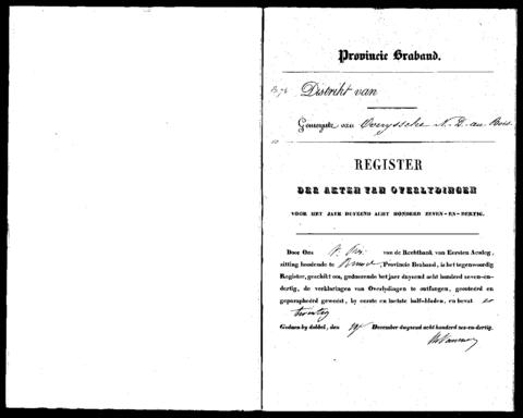 Open original Digitaal object