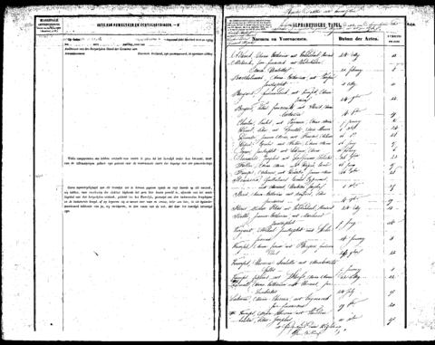 Open original Digitaal object