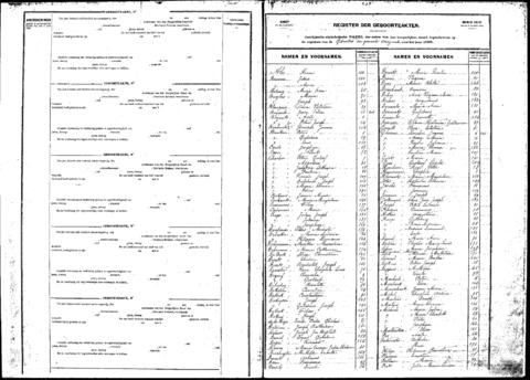 Open original Digitaal object