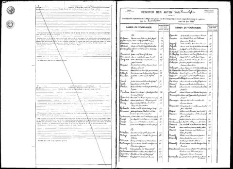 Open original Digitaal object