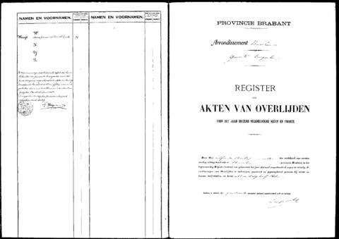 Open original Digitaal object