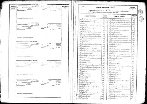 Open original Digitaal object