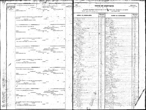 Open original Digitaal object