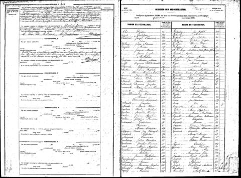 Open original Digitaal object