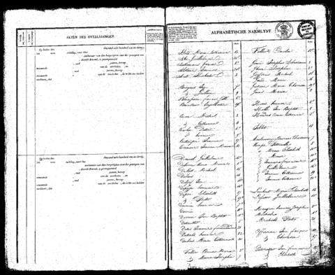 Open original Digitaal object