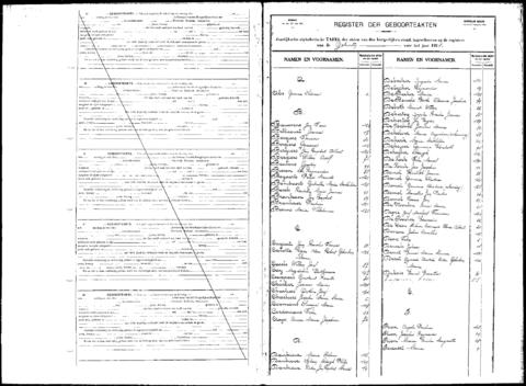 Open original Digitaal object