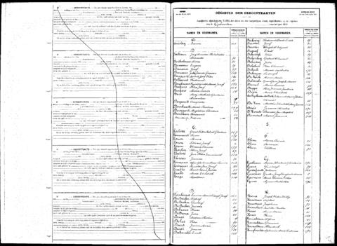 Open original Digitaal object