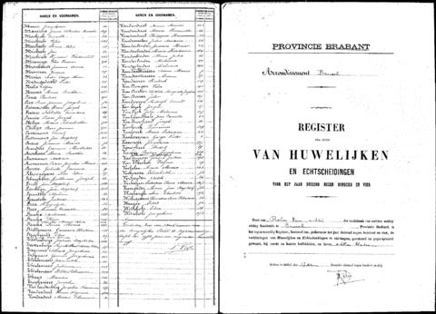 Open original Digitaal object