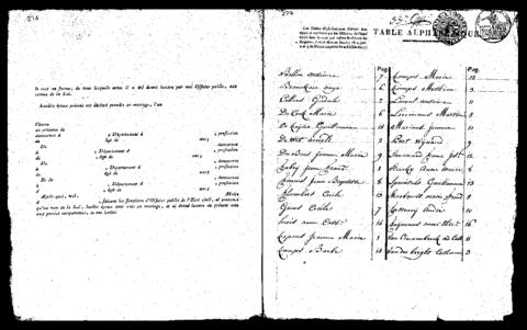 Open original Digitaal object