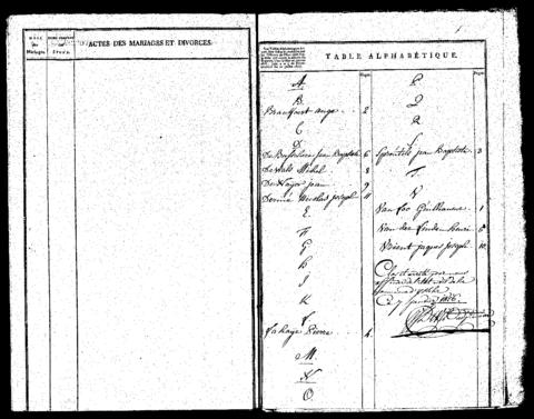 Open original Digitaal object