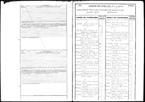 Open original Digitaal object