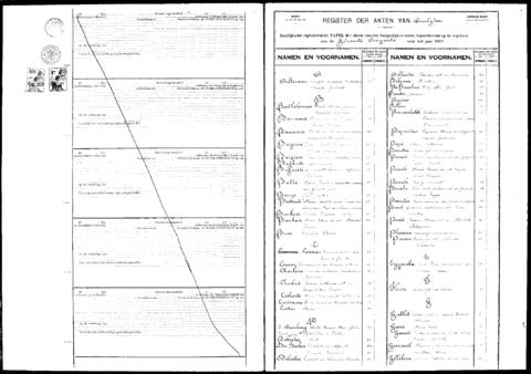 Open original Digitaal object