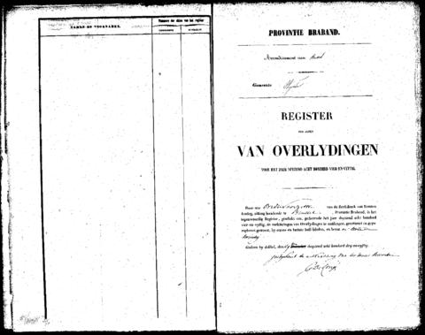 Open original Digitaal object