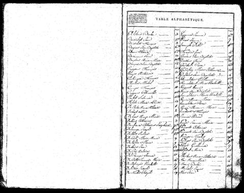 Open original Digitaal object