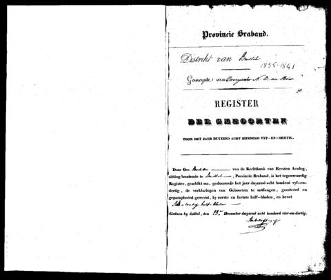 Open original Digitaal object