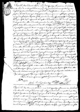 Akten van Huwelijken