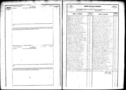 Open original Digitaal object