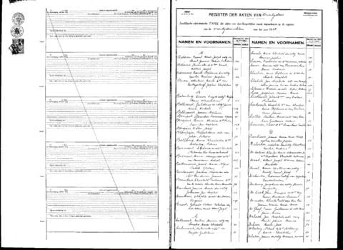 Open original Digitaal object