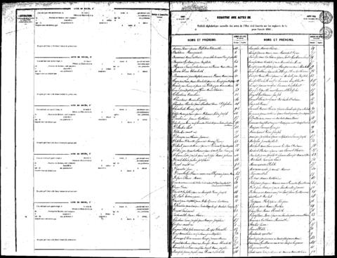 Open original Digitaal object
