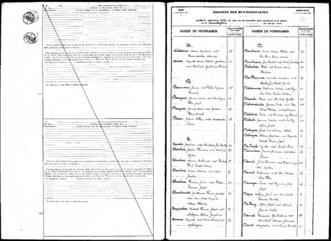 Open original Digitaal object