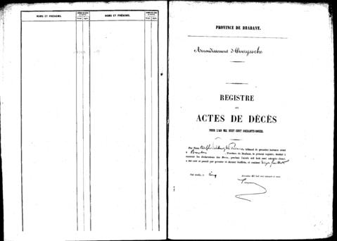 Open original Digitaal object