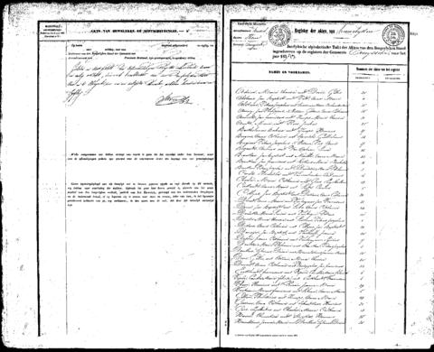 Open original Digitaal object