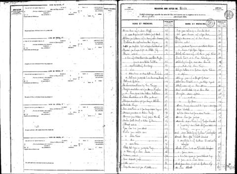 Open original Digitaal object