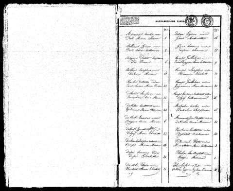 Open original Digitaal object