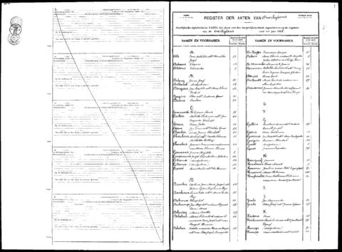 Open original Digitaal object