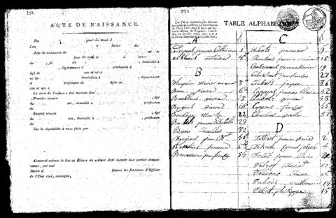 Open original Digitaal object