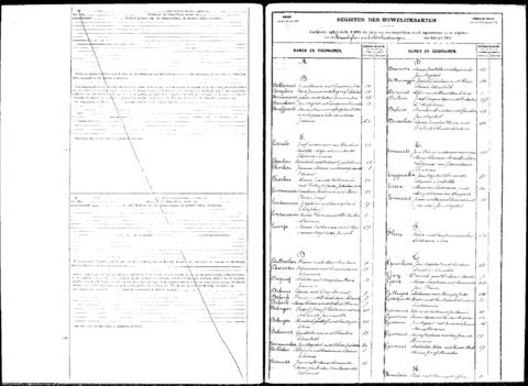 Open original Digitaal object