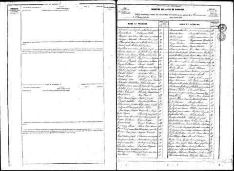 Open original Digitaal object