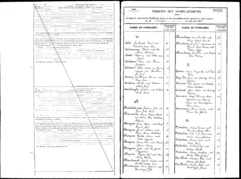 Open original Digitaal object