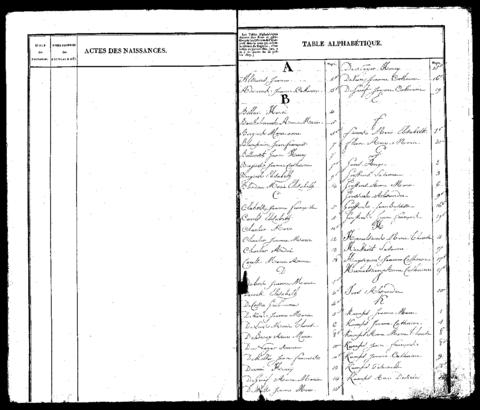 Open original Digitaal object