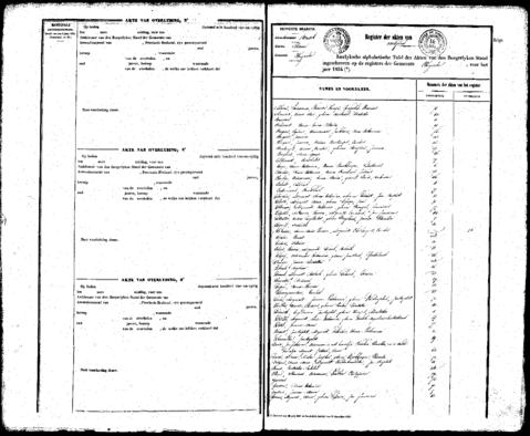 Open original Digitaal object